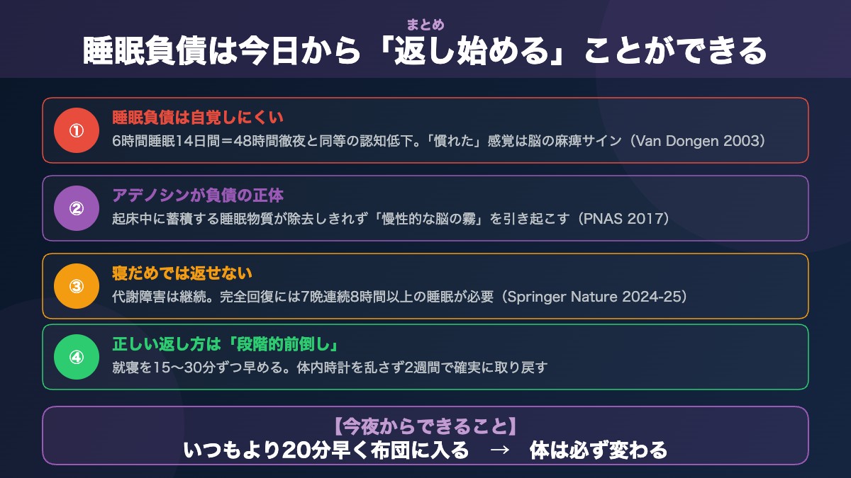 まとめ：睡眠負債の正しい知識と今日からできる対策