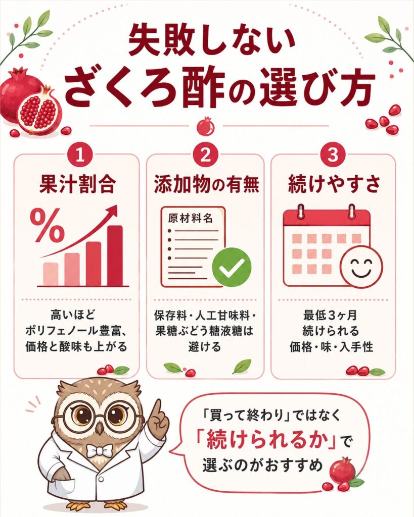 ざくろ酢の選び方3つの軸 果汁割合・添加物・続けやすさ