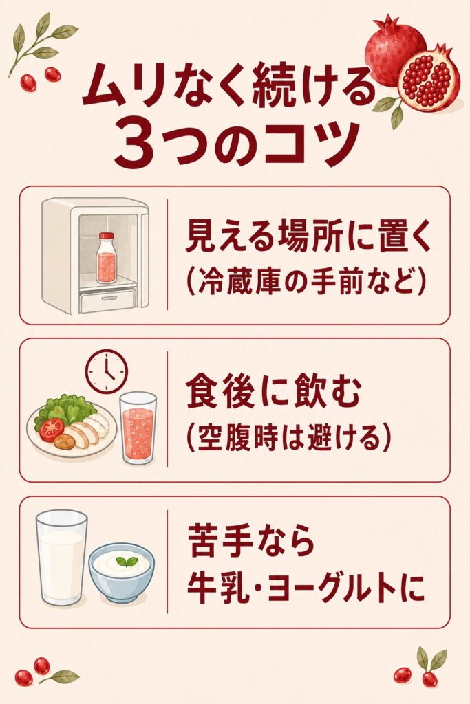 ざくろ酢をムリなく続ける3つのコツの図解(見える場所に置く・食後に飲む・牛乳やヨーグルトに混ぜる)