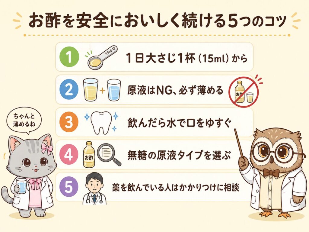 お酢を安全においしく続ける5つのコツ。1日大さじ1杯から・原液は必ず薄める・飲んだら水で口をゆすぐ・無糖の原液タイプを選ぶ・薬を飲んでいる人はかかりつけに相談