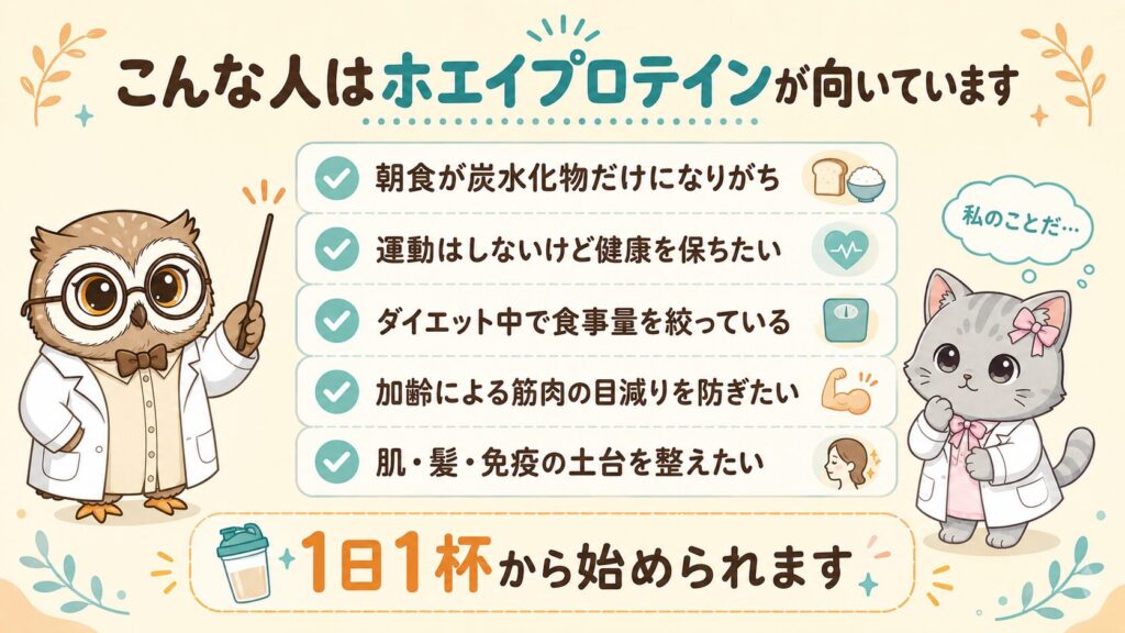 ホエイプロテインが向いている人のチェックリスト。朝食が炭水化物だけになりがち、運動はしないけど健康を保ちたい人など5項目