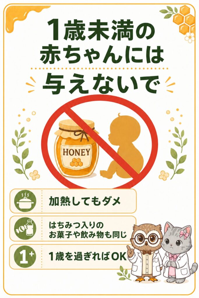 1歳未満の赤ちゃんにはちみつを与えないでという注意の図解。加熱してもダメ、1歳を過ぎればOK
